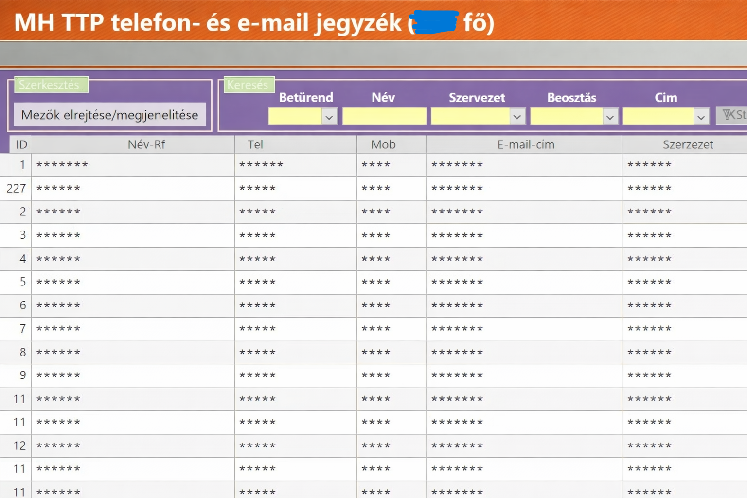Telefon- és E-mail jegyzék